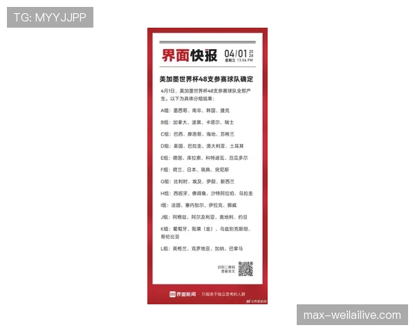 2026世界杯48支球队如何分成12个小组每组4支的