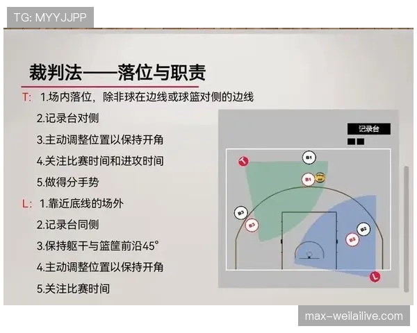 篮球规则深度解析：掩护犯规判定的具体标准
