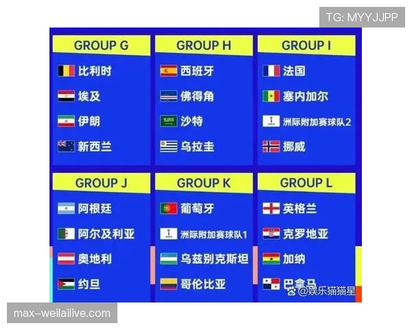 2026世界杯赛程规则最全汇总 2026世界杯赛程规则最全汇总