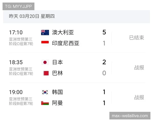 埃及队能否突破非洲区预选赛重围 冲击2026美加墨世界杯